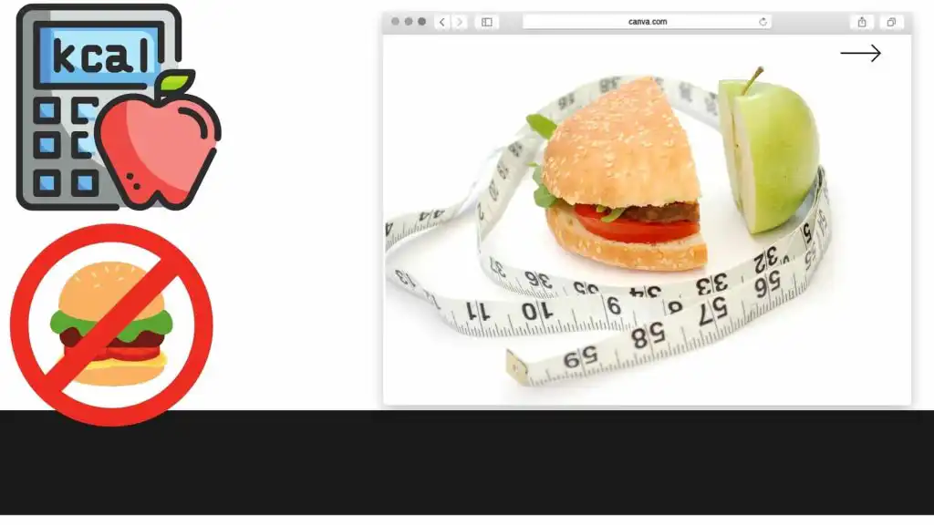 خسارة الوزن بسرعة