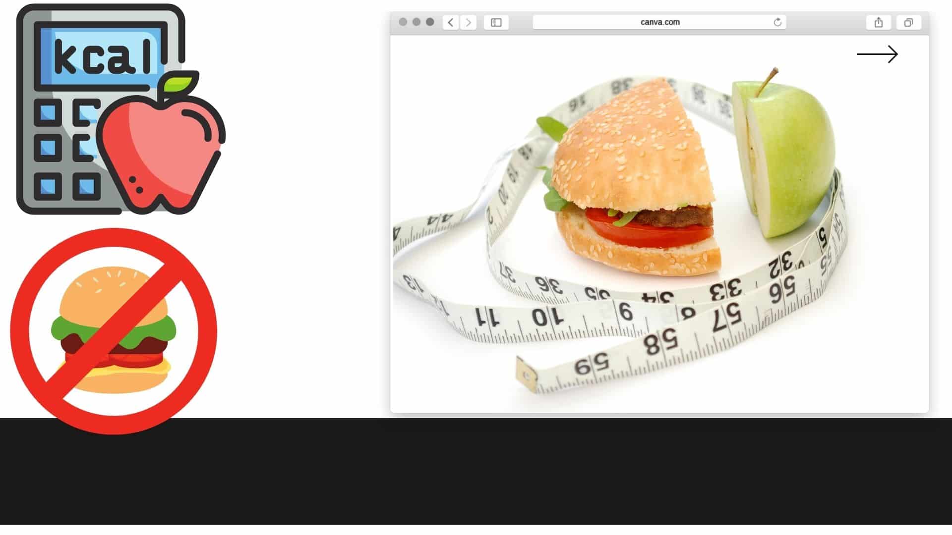 دليل السعرات الحرارية ل خسارة الوزن بسرعة 5 خسارة الوزن بسرعة